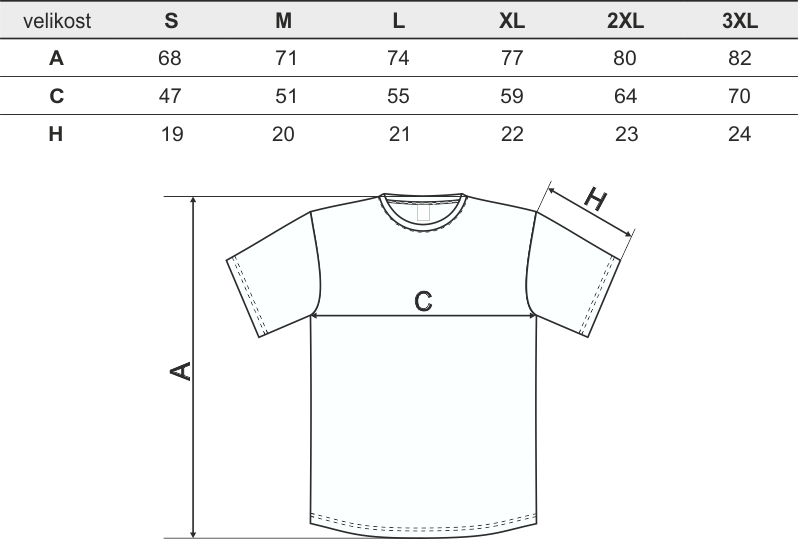 Tabulka velikostí Pánské tričko Origin