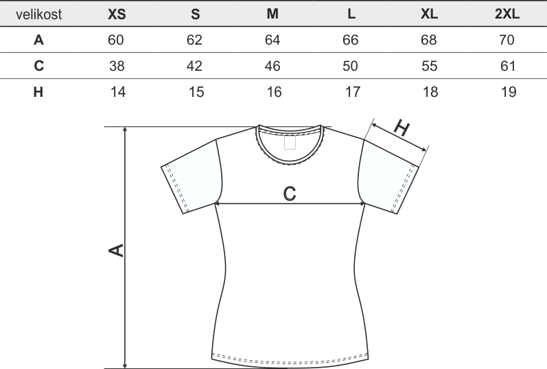 Tabulka velikostí Dámské tričko Origin 